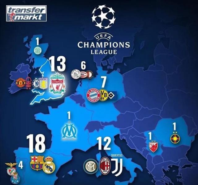 国际米兰和利物浦管理层举行欧足联午餐会